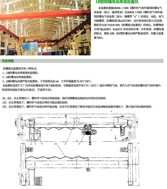 LB型防爆電動單梁起重機