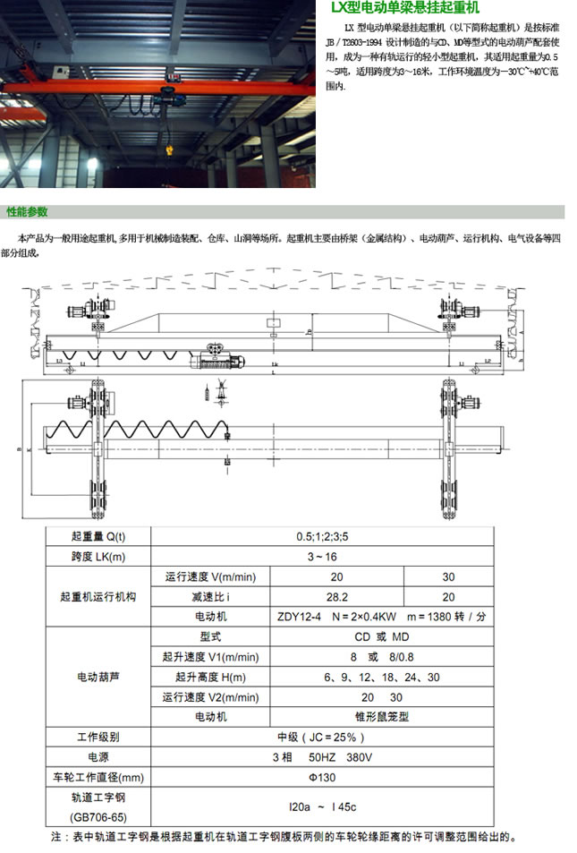 LX型電動單梁懸掛起重機